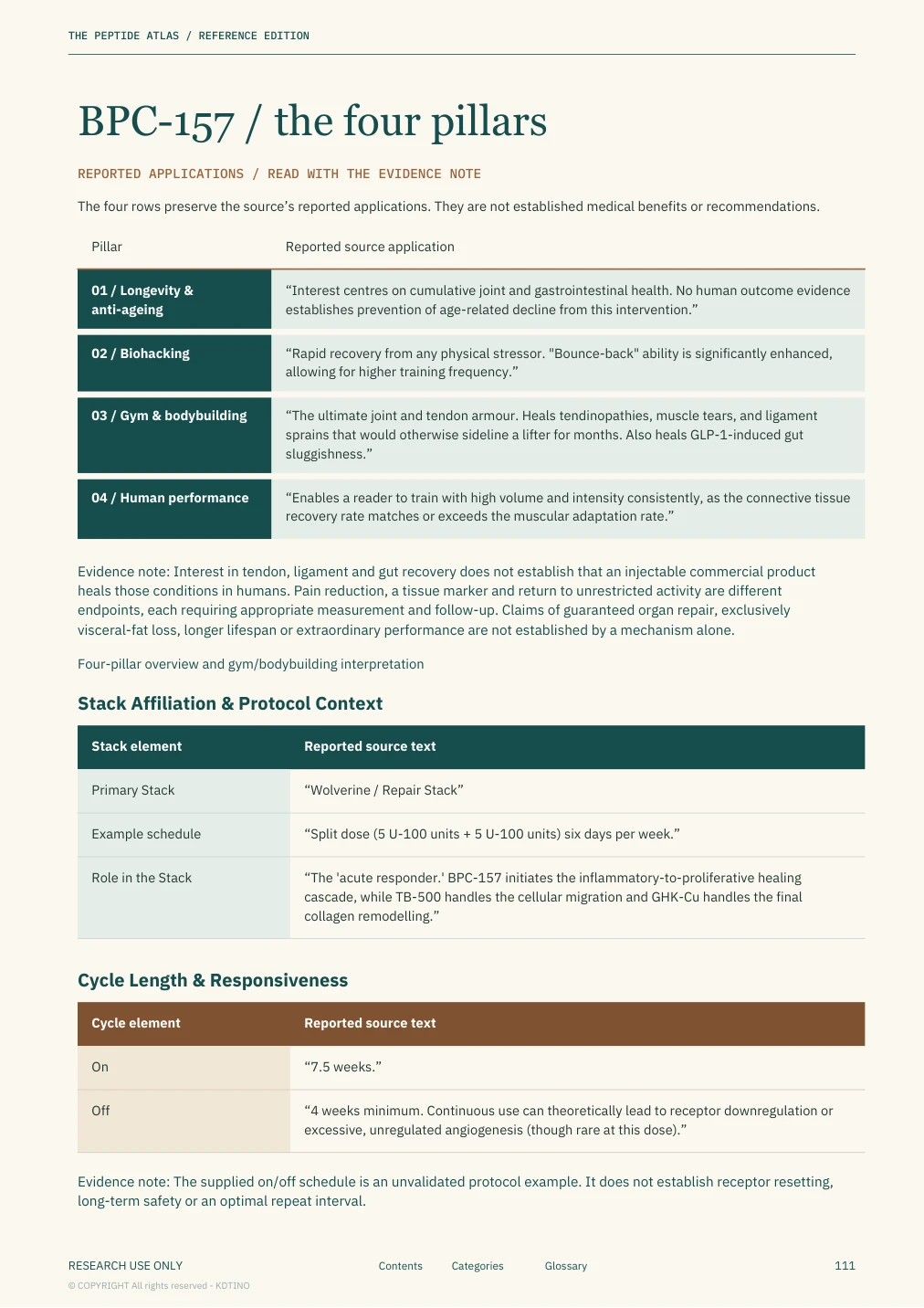 Sample page 6: Stacks and cycles